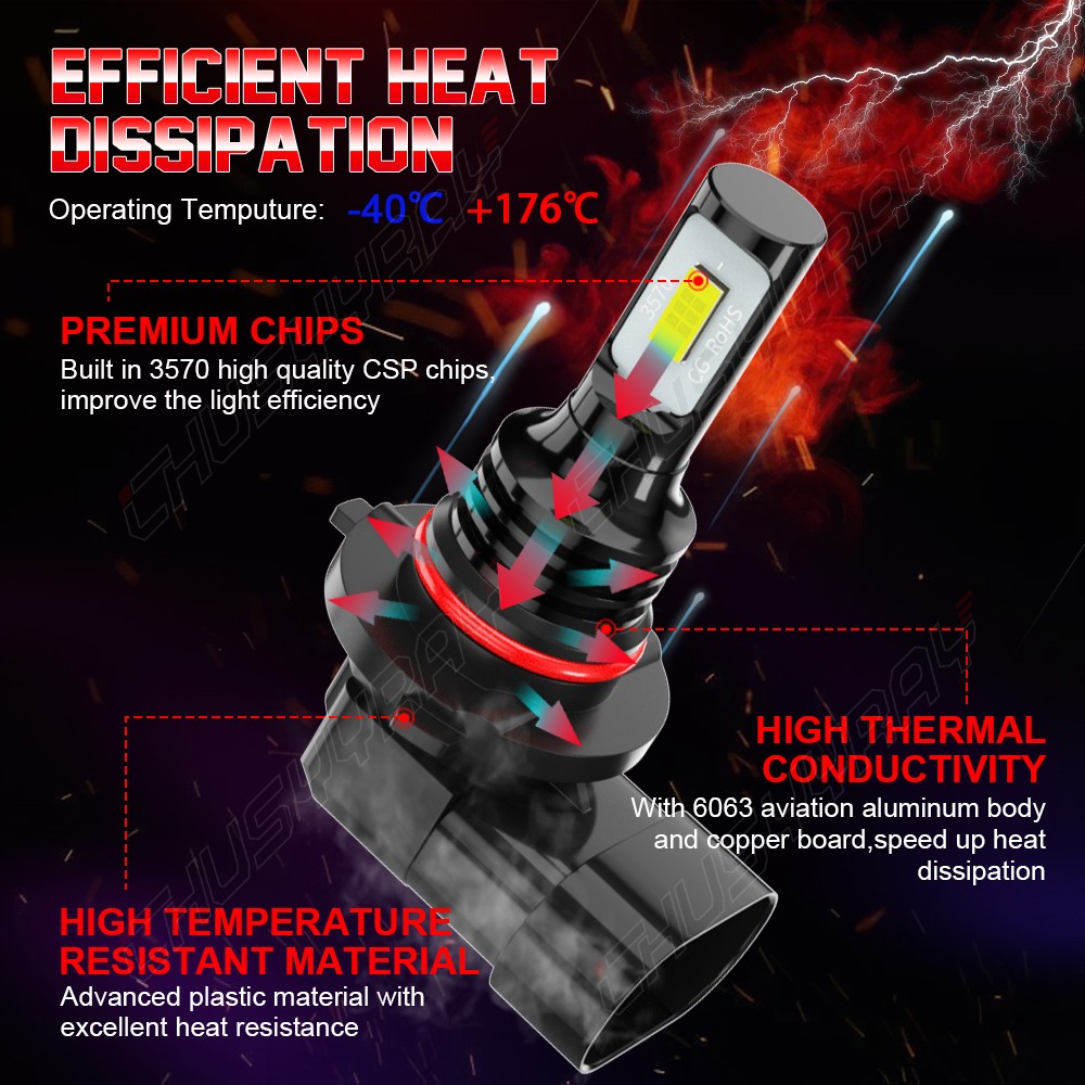 For Ram 1500 2011-2018 LED Headlights Kit Hi-Lo Beam + Fog Light Bulbs 12000LM
