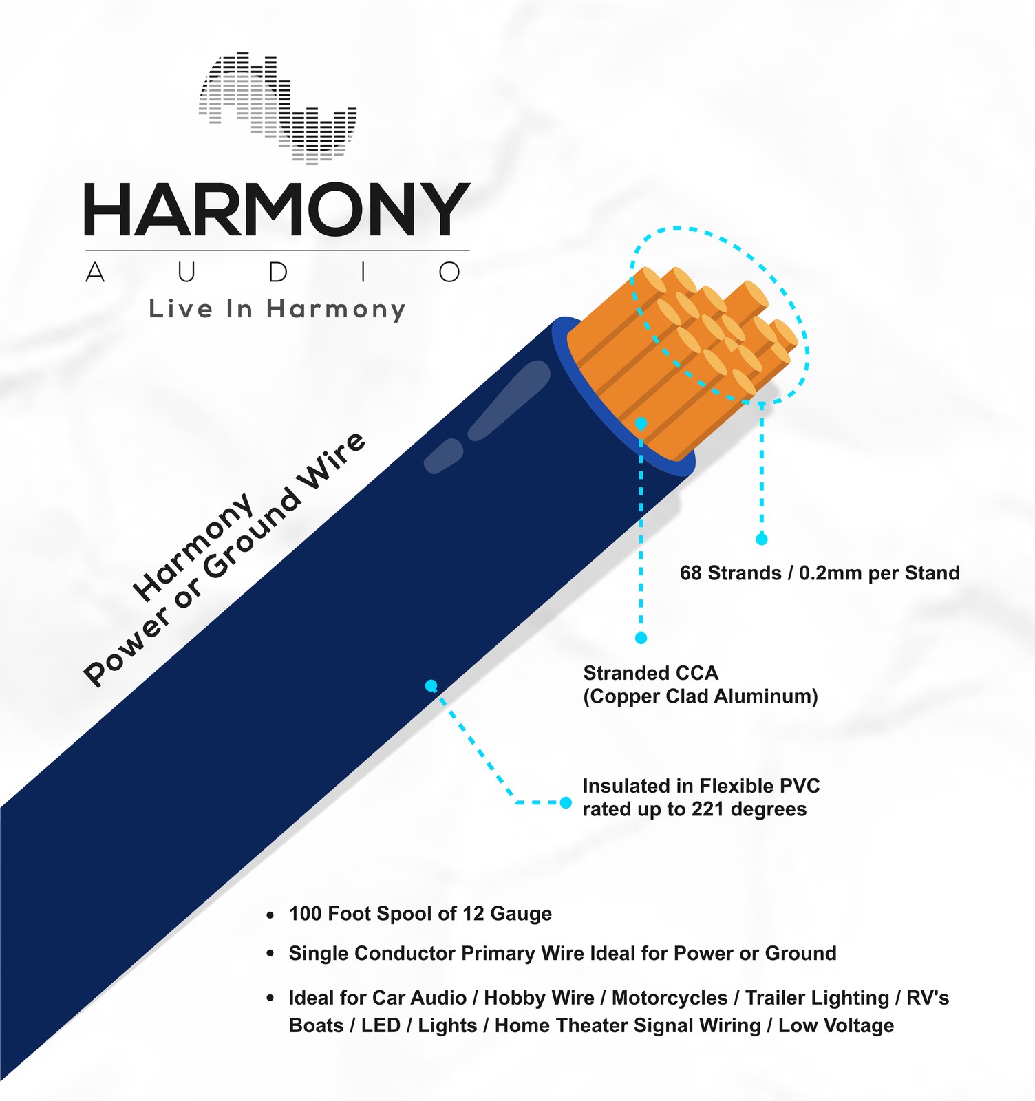 Harmony Car Primary 12 Gauge Power or Ground Wire 200 Feet 2 Rolls Red & Black