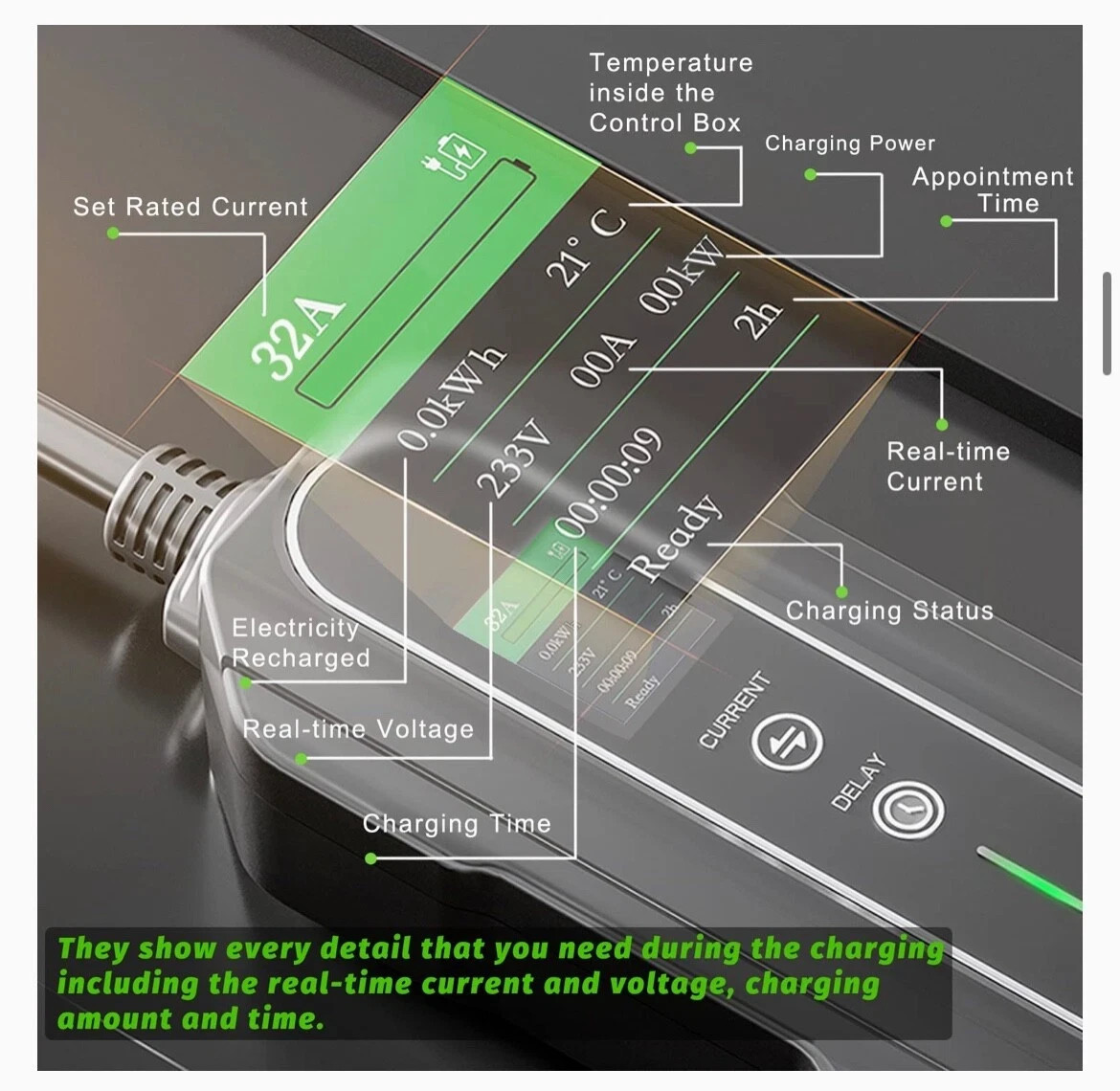 Level 2 Portable EV Charger (32Amp, 110V-240V, 22ft), Electric Vehicle