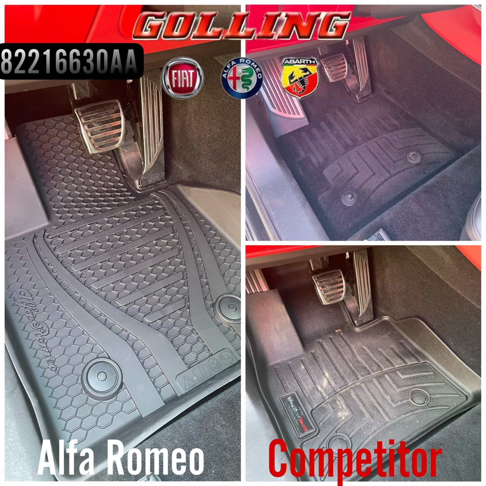 2018-2026 ALFA ROMEO STELVIO ALL SEASON FLOOR MATS CUSTOM FIT 82216630AA