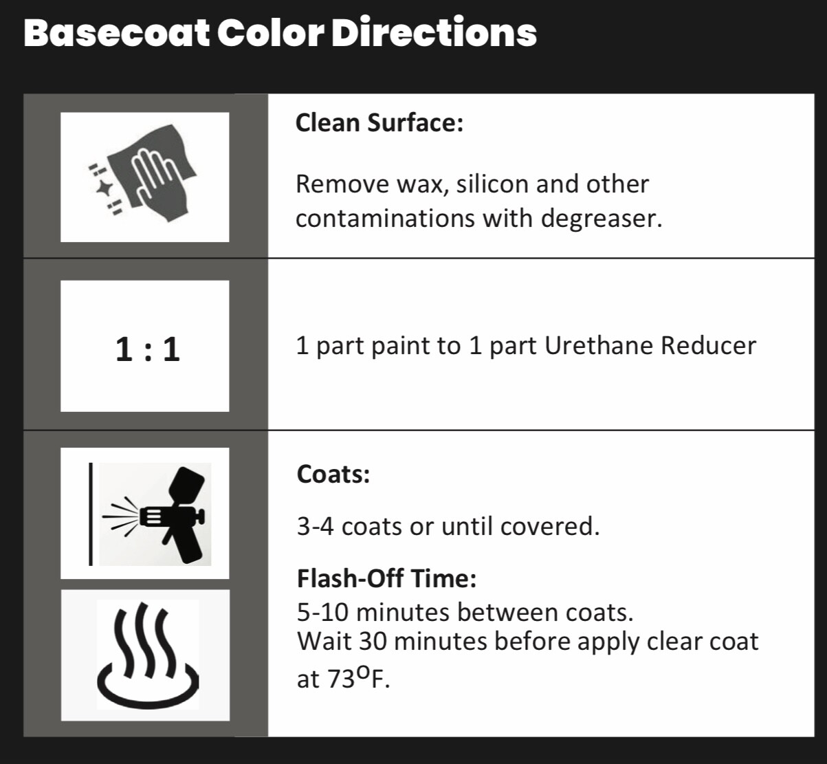 TESLA – PPMR SUNSET RED BASECOAT PAINT (PICK YOUR SIZE PINT, QUART OR GALLON)
