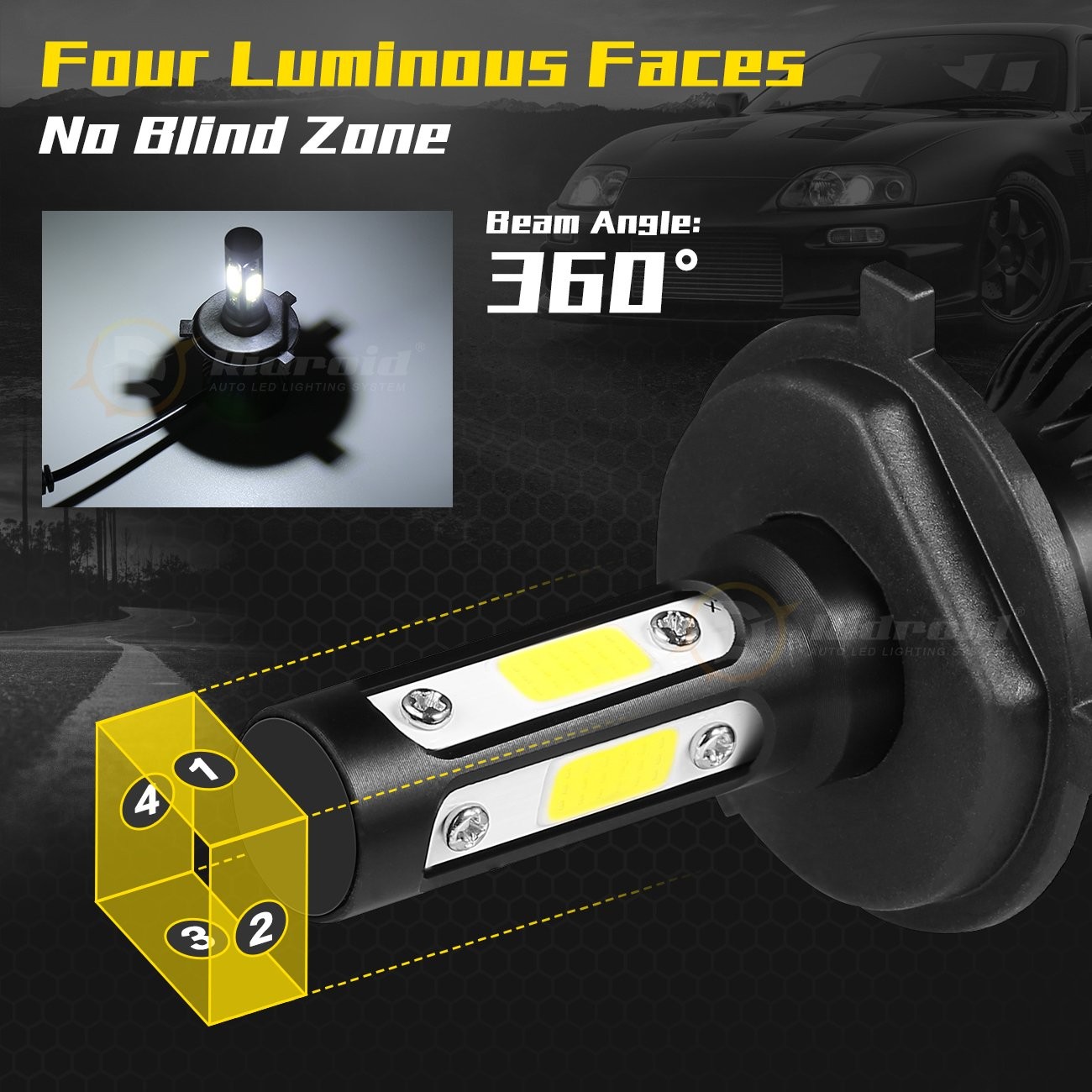 Pair 7″ Inch Round LED Headlights Hi/Lo Sealed Beam for Chevy Bel Air 1955-1957