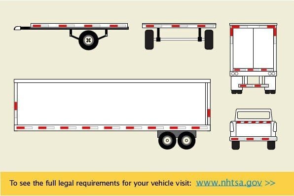 Conspicuity Tape DOT-C2 Approved Reflective Trailer Red White 2”x150’ -1 Roll