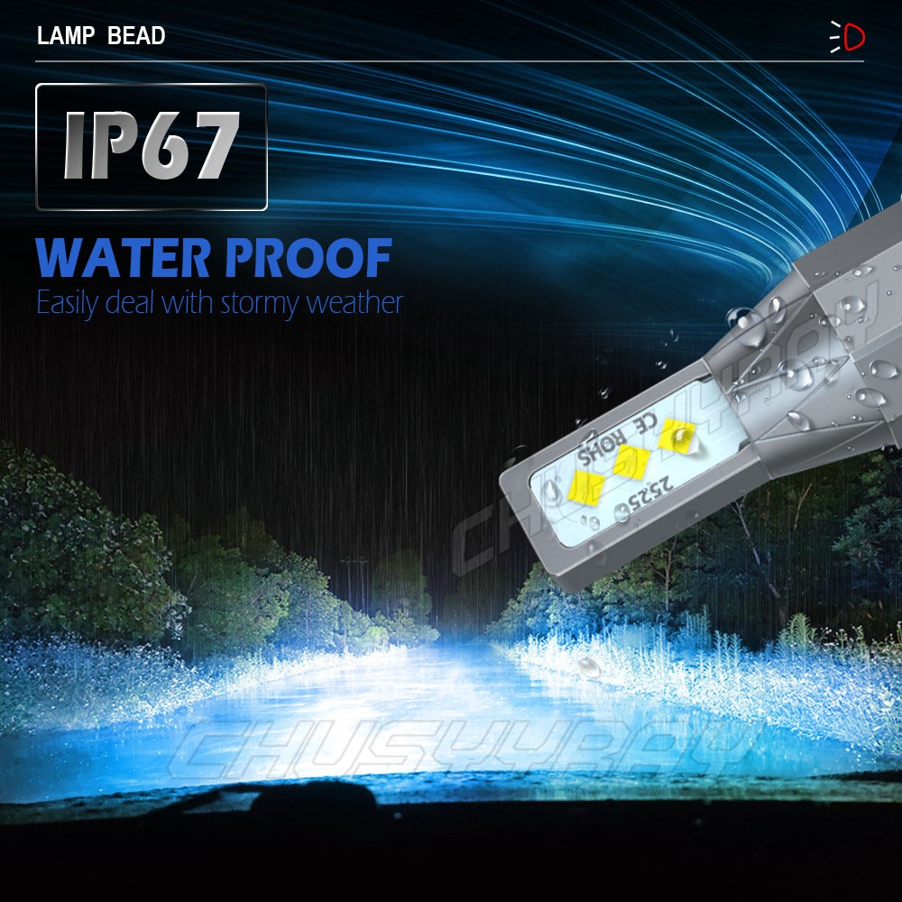 For Ram 1500 2011-2018 LED Headlight KIT Hi Lo Beam + Fog Light Bulbs 360000LM