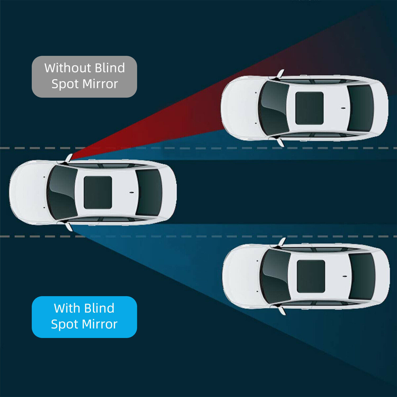 2PCS 360° Side Blind Spot Mirrors Round HD Glass Convex Rear View Mirror for Car
