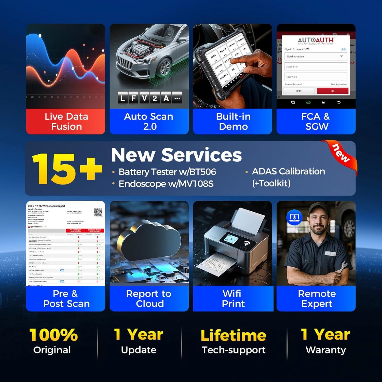 🎁【2-YEAR FREE UPDATE】🎁2026 Autel MaxiSys MS909 S2 VCI2 Programmer Topology 3.0