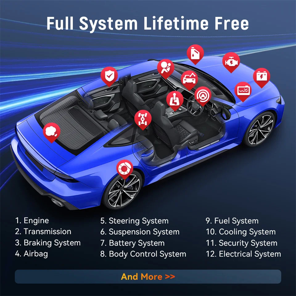 ThinkcarBD6 Bluetooth OBD2 Code Reader Full System Diagnostic Tool Car Scanner
