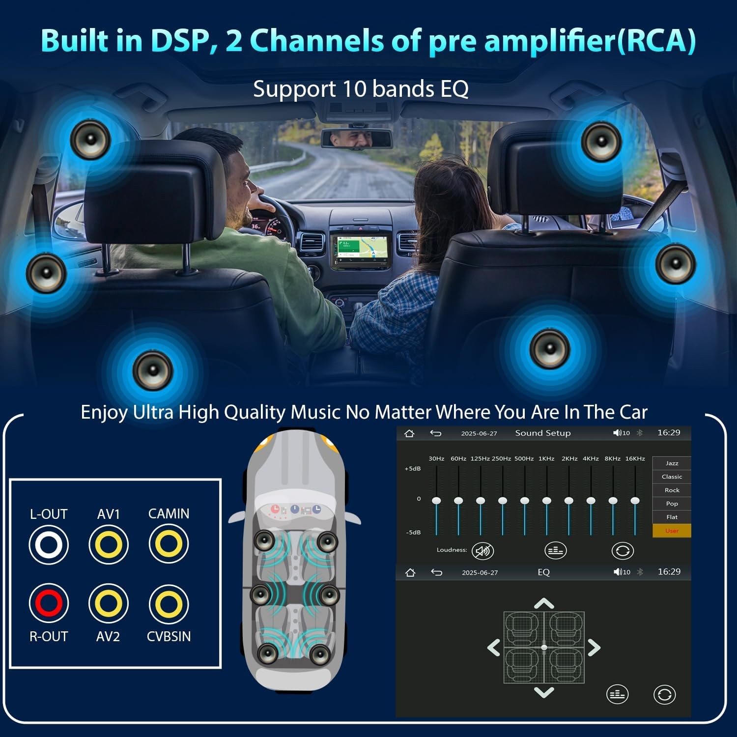 7″ Double 2 DIN Car MP5 Player Bluetooth Touch Screen Stereo Radio With Camera