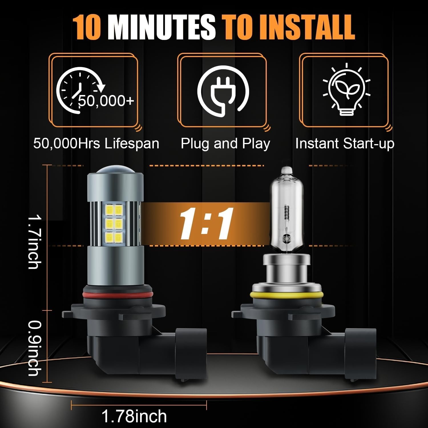 High-Power 9005 LED Fog Light Set – 50,000 Hours of Bright, Cool White Light