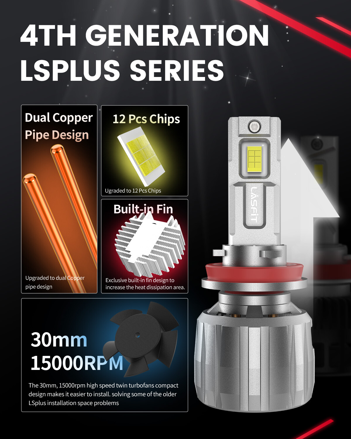 Lasfit H11 LED Headlight Low Beam Bulbs Lamps 130W 13000LM 6000K Ultra Bright