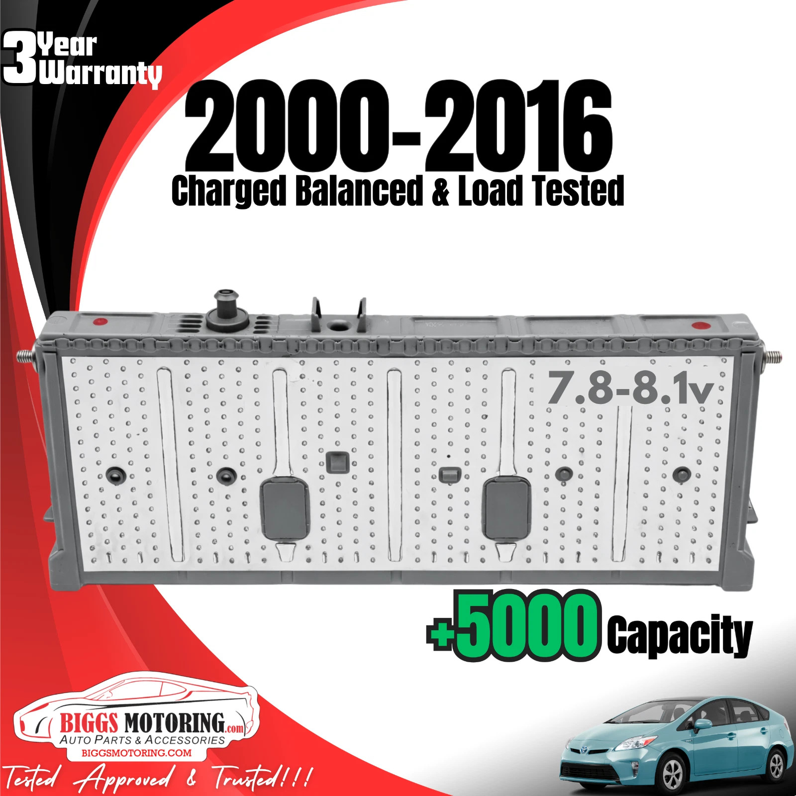 5x Toyota Prius Hybrid Battery Cells Module 5.5Ah 2004-2016 Tested 3Y Warranty⚡