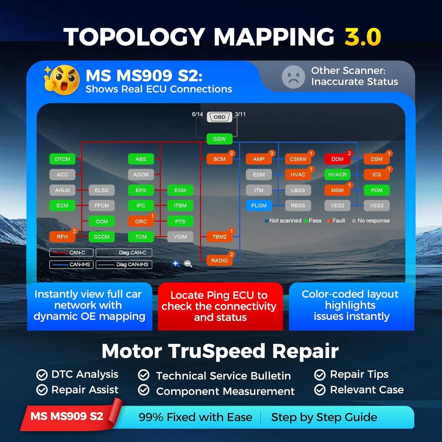 🎁【2-YEAR FREE UPDATE】🎁2026 Autel MaxiSys MS909 S2 VCI2 Programmer Topology 3.0