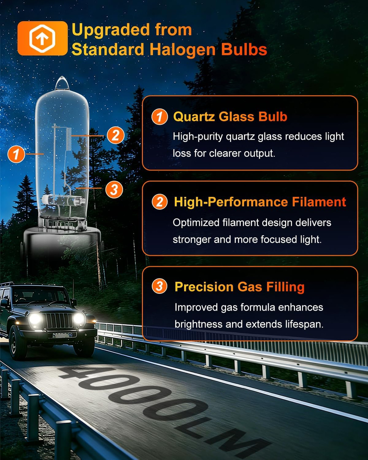 9012 Halogen Headlight Bulb 12V 55W Light Bulb Car Low Beam Brightness Pack of 2