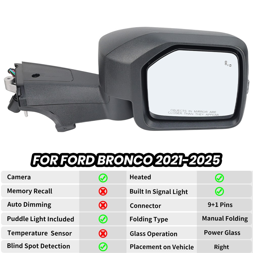 Right Passenger Side Heated Mirror Blind Spot Camera For Ford Bronco 2020 -2025