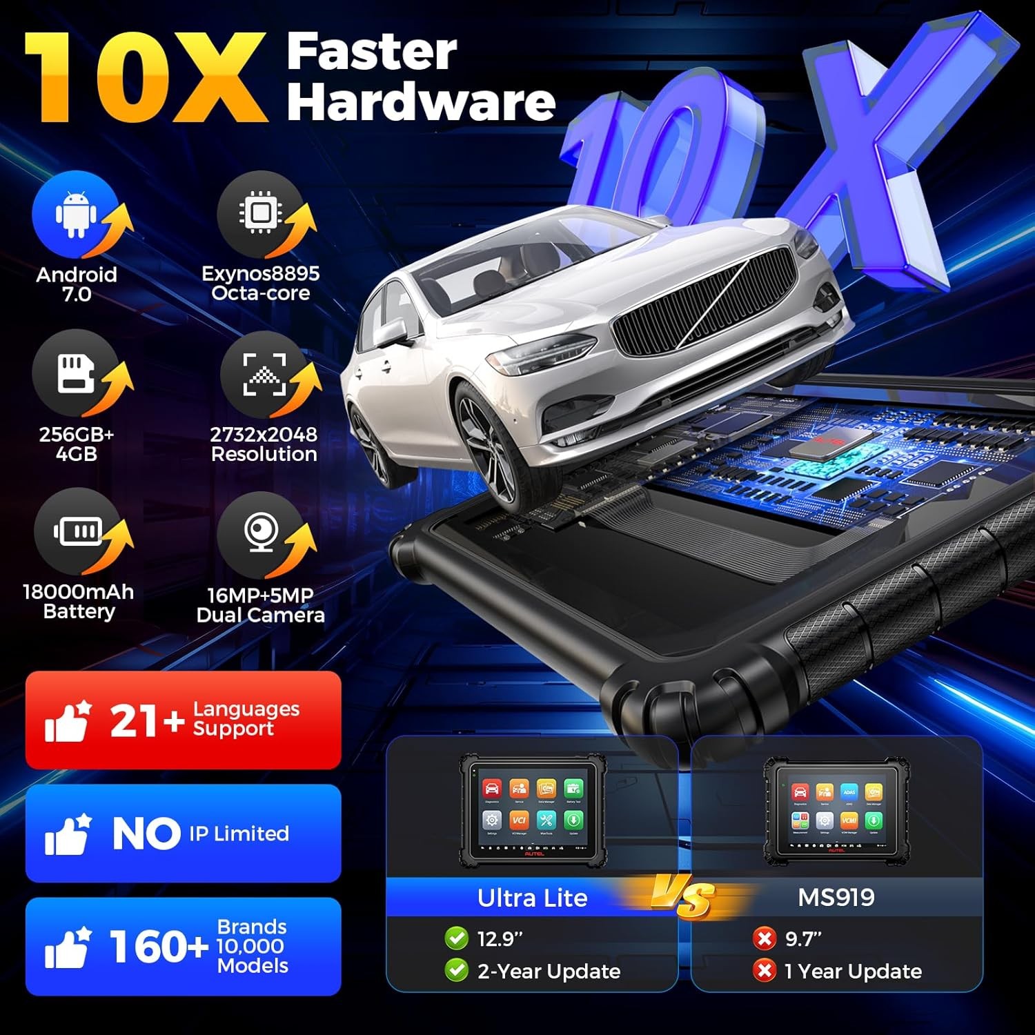 ⭐【2-YEAR UPDATING】2026 Autel MaxiSys ULTRA Lite Scanner VCI Programming Topology