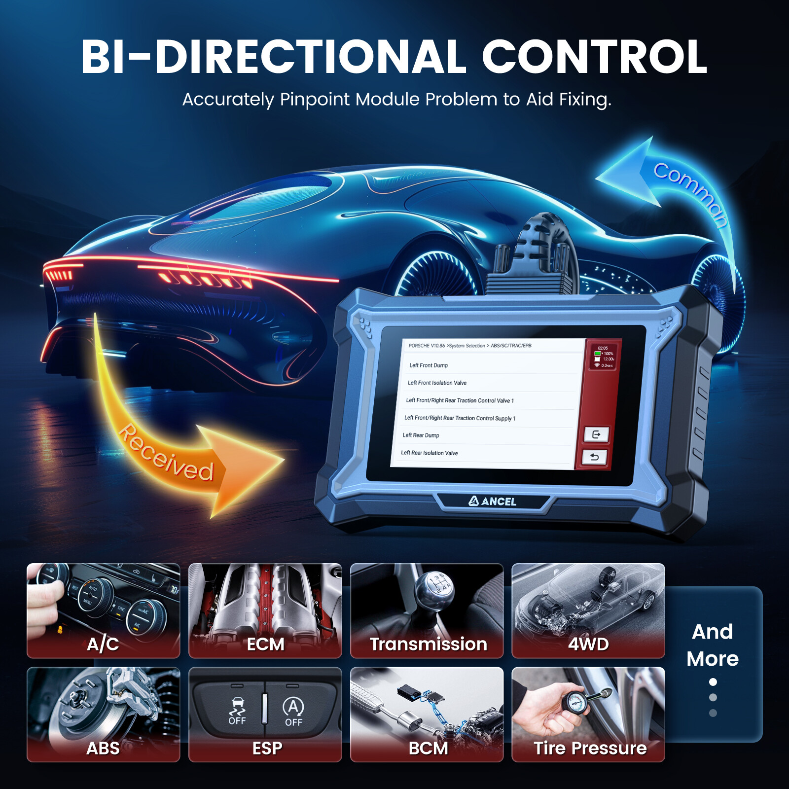 Auto OBD2 Scanner Bluetooth Diagnostic Tool All System ABS SRS TPMS Code Reader