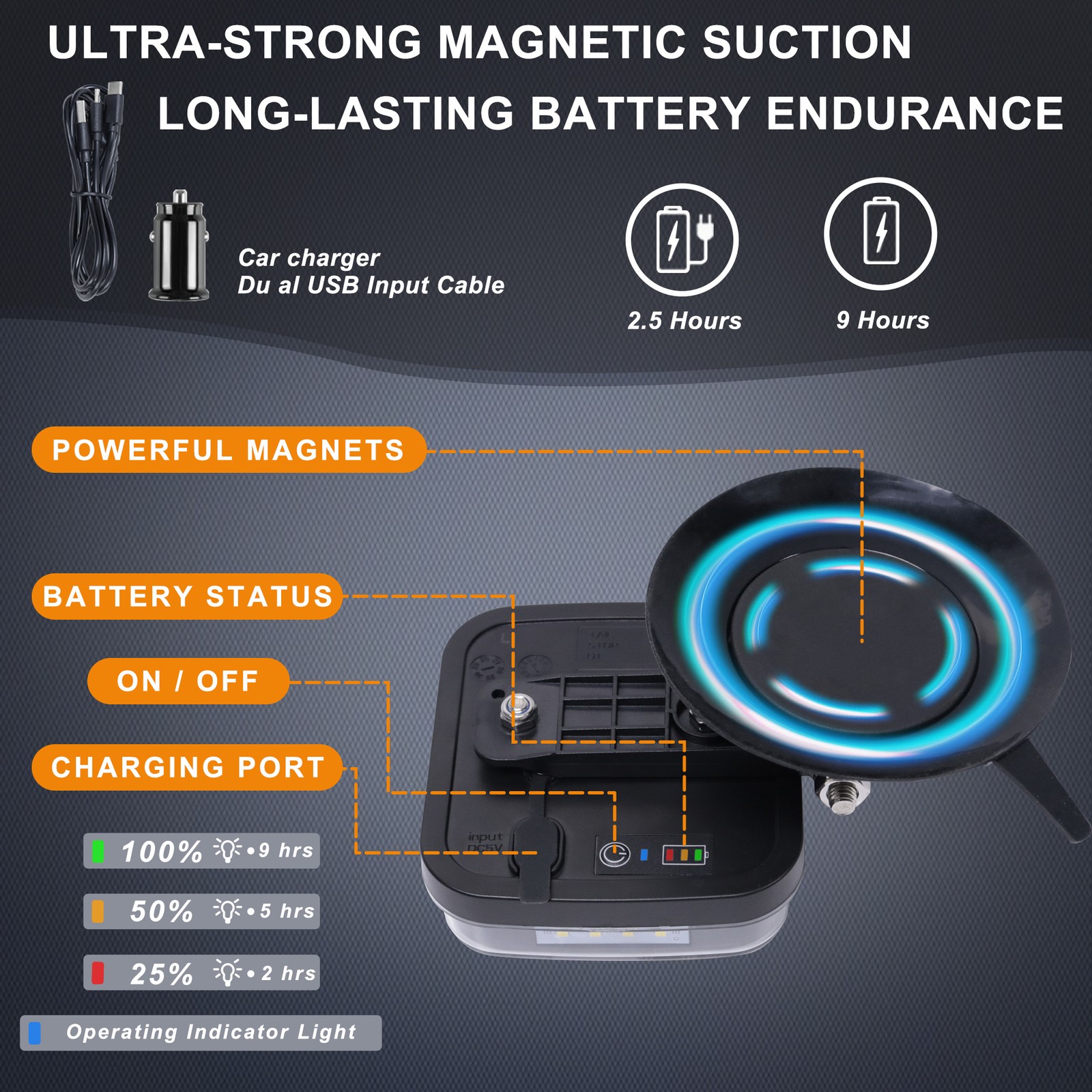 Wireless Magnetic Trailer Lights Kit for Trucks, Boats, RVs – IP67 Waterproof