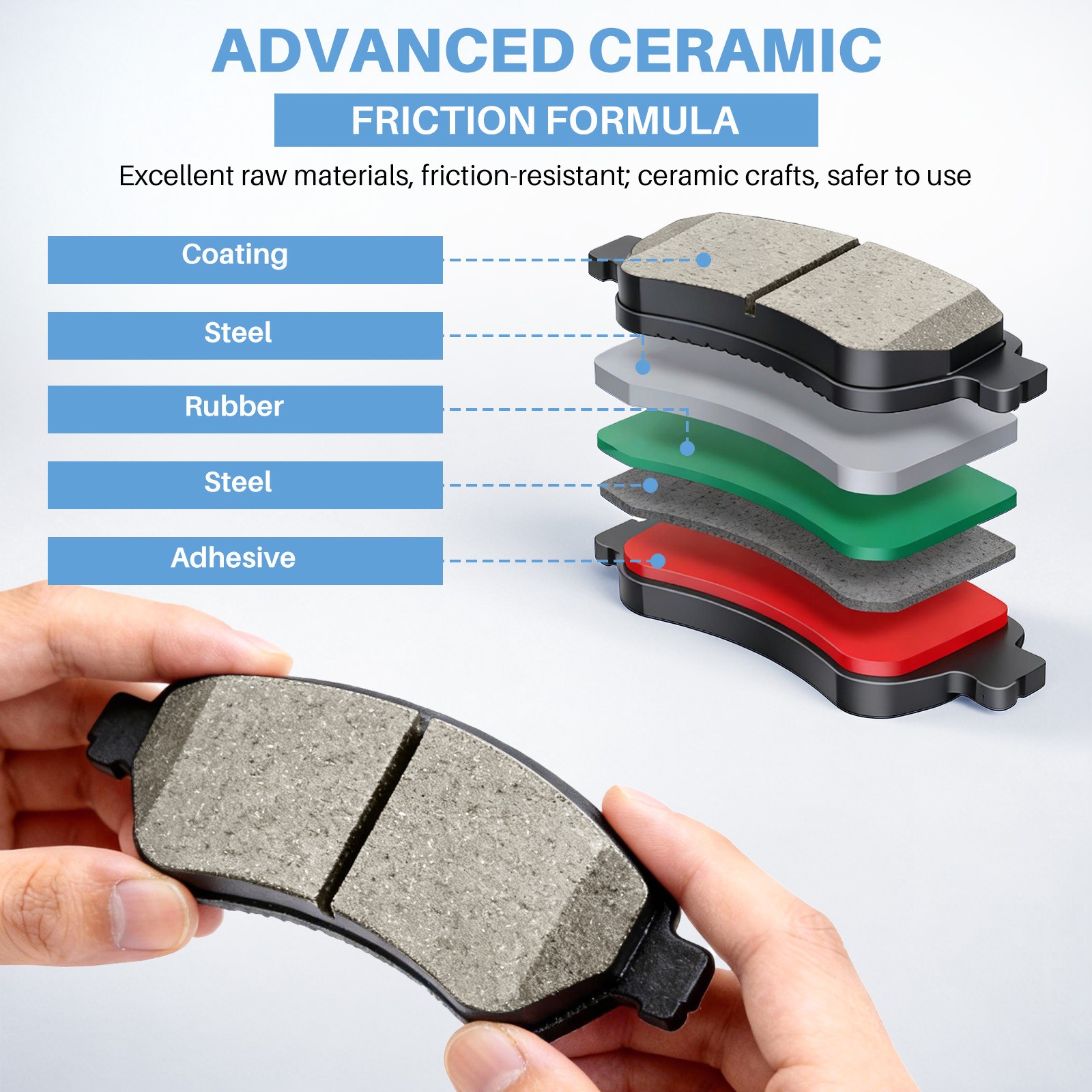 Front & Rear Left & Right Ceramic Brake Pads For Ford F-150 2012 – 2020
