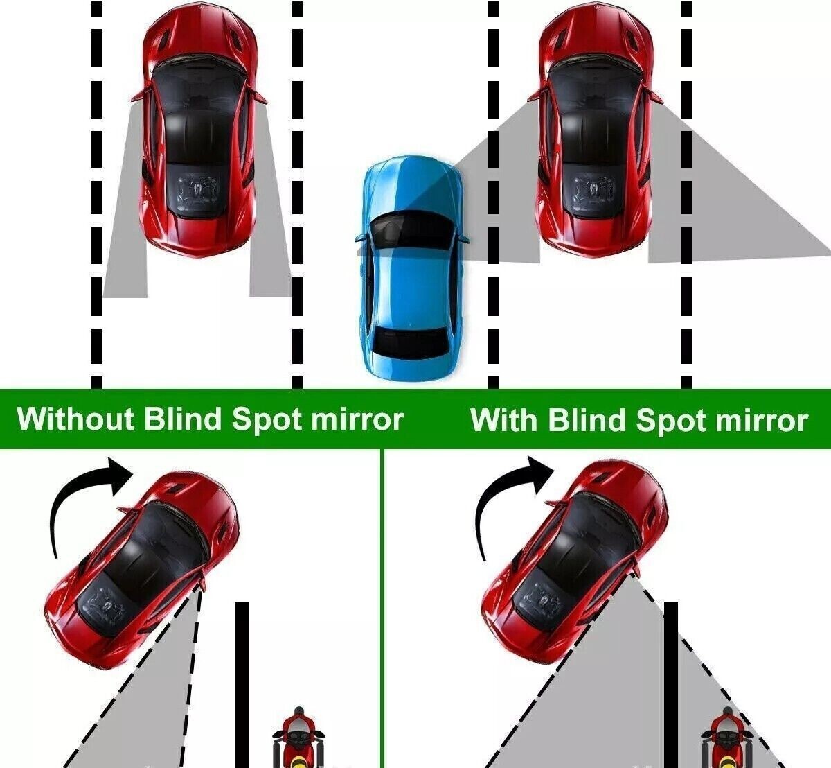 2PCS Universal Round Rearview Mirror 360 degrees Blind Spot for Towing Cars Vans