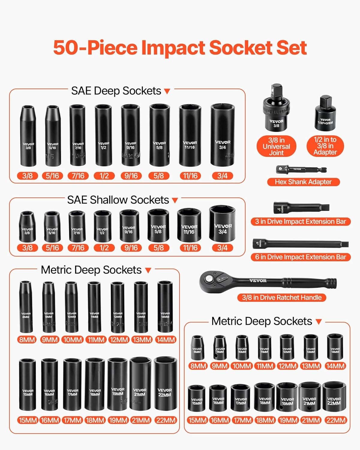 3/8″ Drive Impact Socket Set, 50 Piece, SAE Metric, Deep Shallow, 6 Point, CR-V