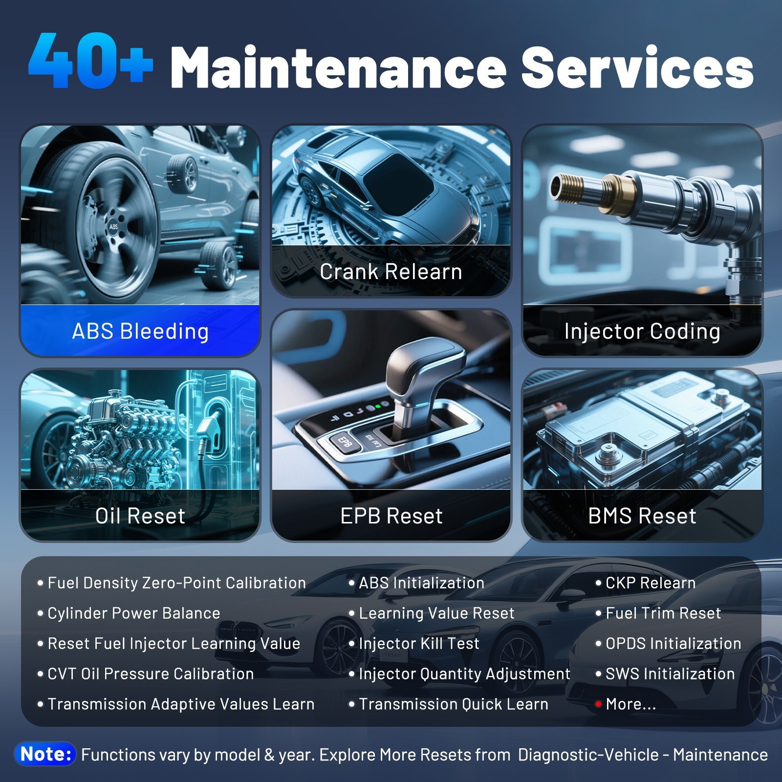 Vident 800Pro BT OBD2 Scanner Diagnostic Topology Mapping ECU Coding 40+ Resets