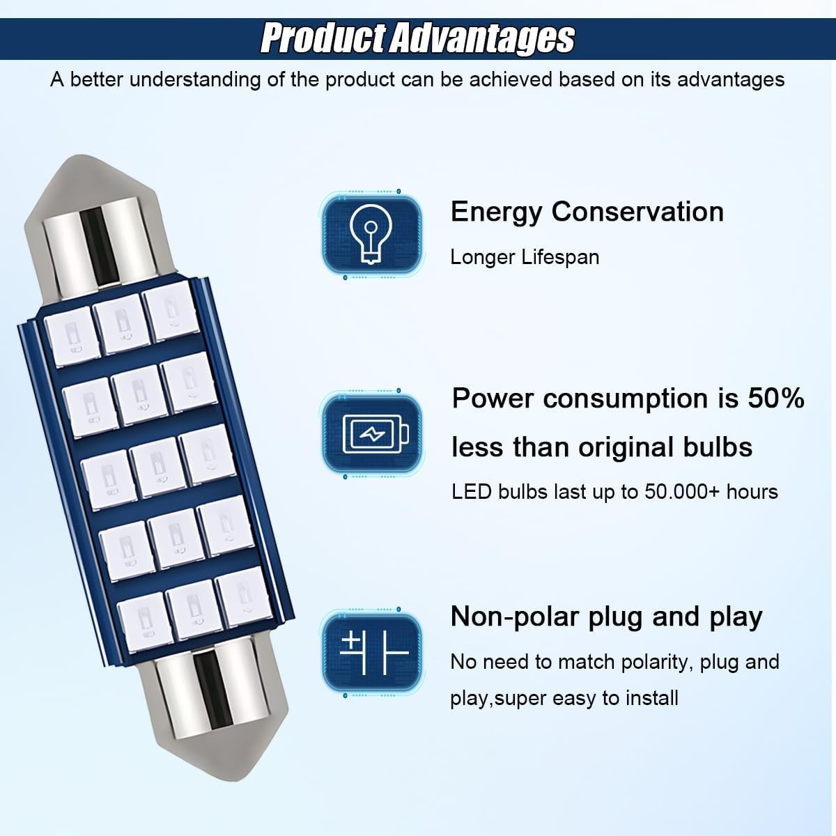 High-Quality 578 LED Interior Bulbs – 6000K Waterproof Blue Light, 50,000 Hours