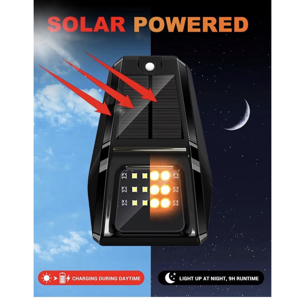 Solar Cab Lights Trucks, Wireless No Drill Roof LED Marker Vibration Sensor IP67
