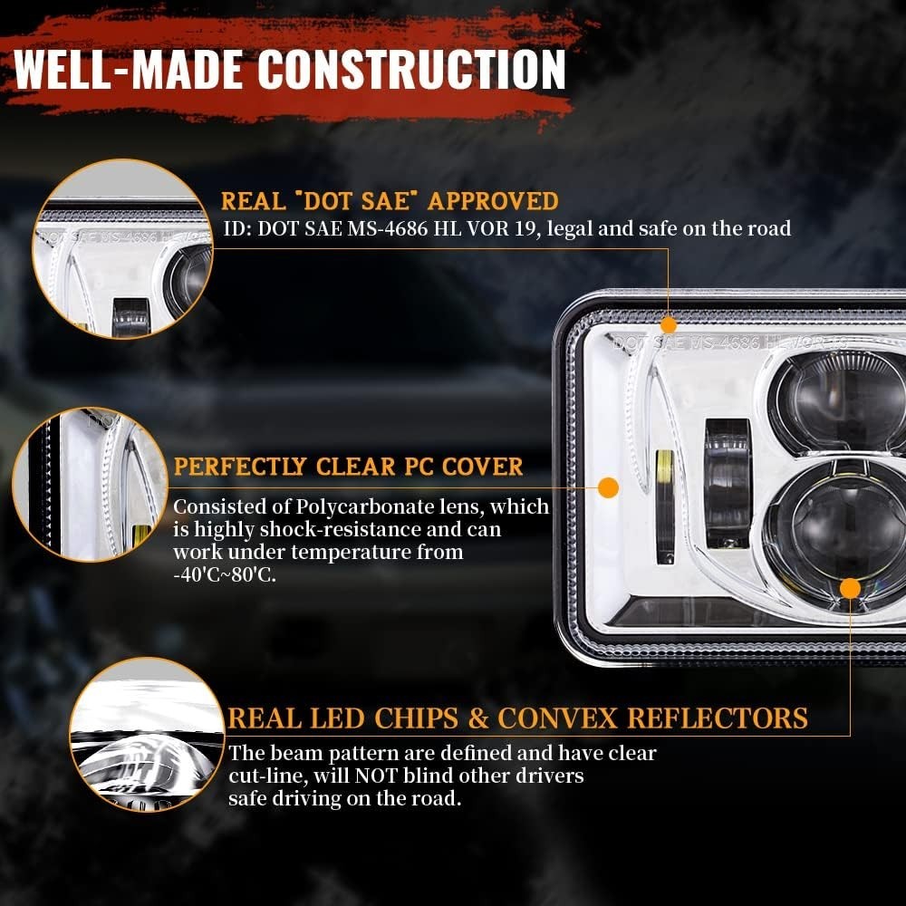 High-Performance 4×6 LED Headlights with Waterproof – 50,000 Hours Lifespan