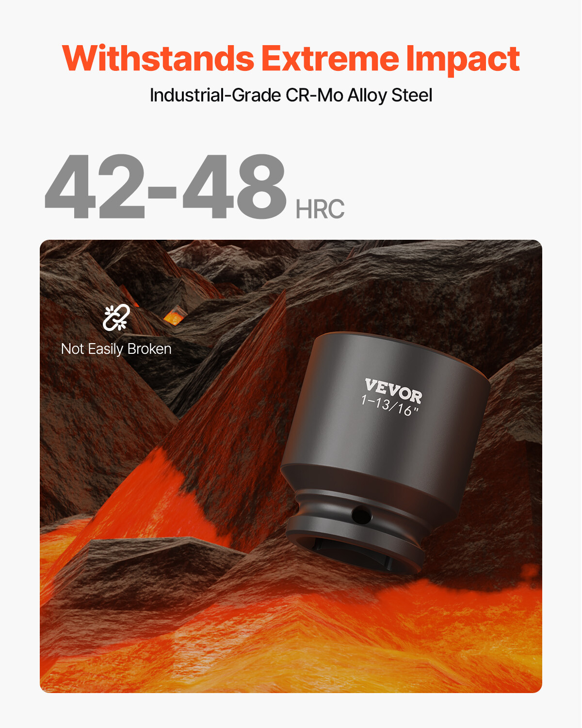 Impact Socket Set 29 PCs 3/4″ Drive 6 Point SAE Master 3/4 inch – 2-1/2 inch