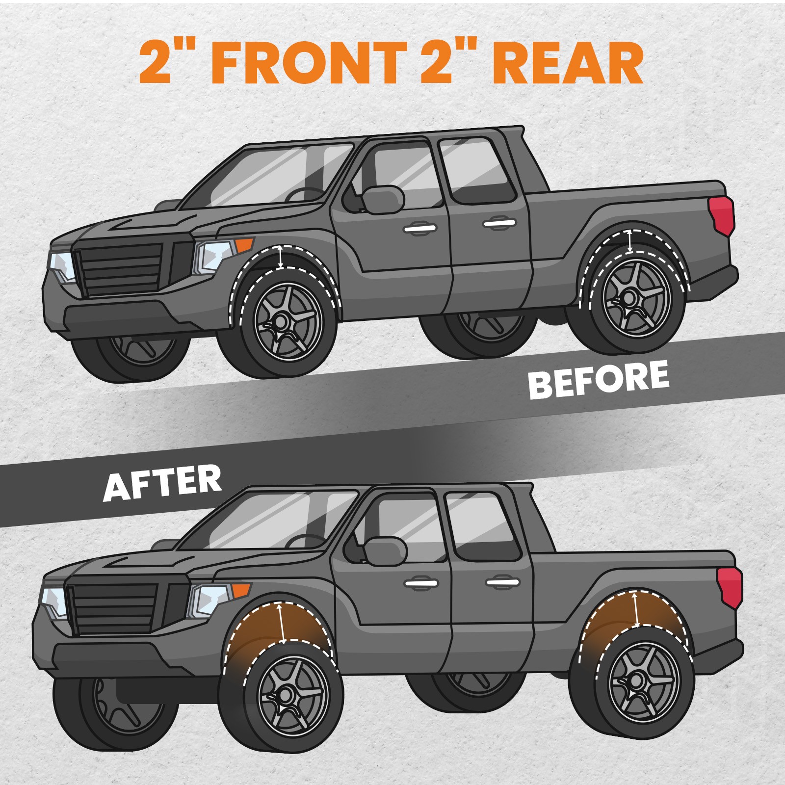 2″ Front + Rear Leveling Lift Kit w/ Spacers For Jeep Patriot MK 2007-2017
