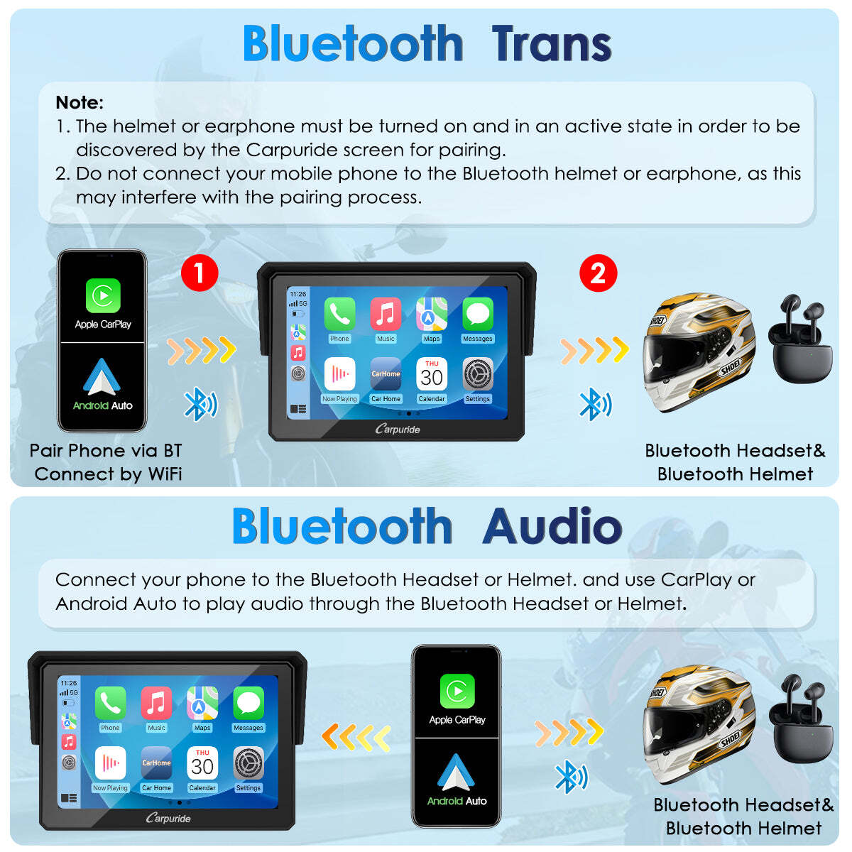 Carpuride 5” Wireless Carplay GPS Dual Bluetooth Android Auto Waterproof for BMW