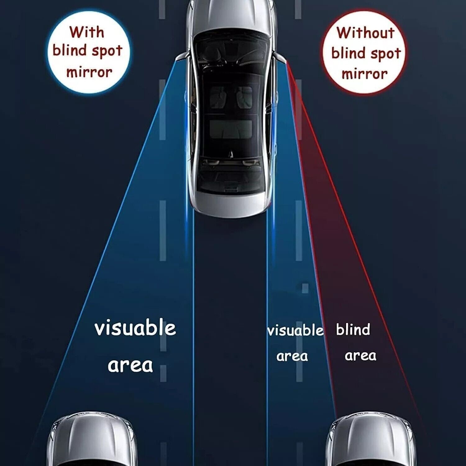 2PCS Universal Round Rearview Mirror 360 degrees Blind Spot for Towing Cars Vans
