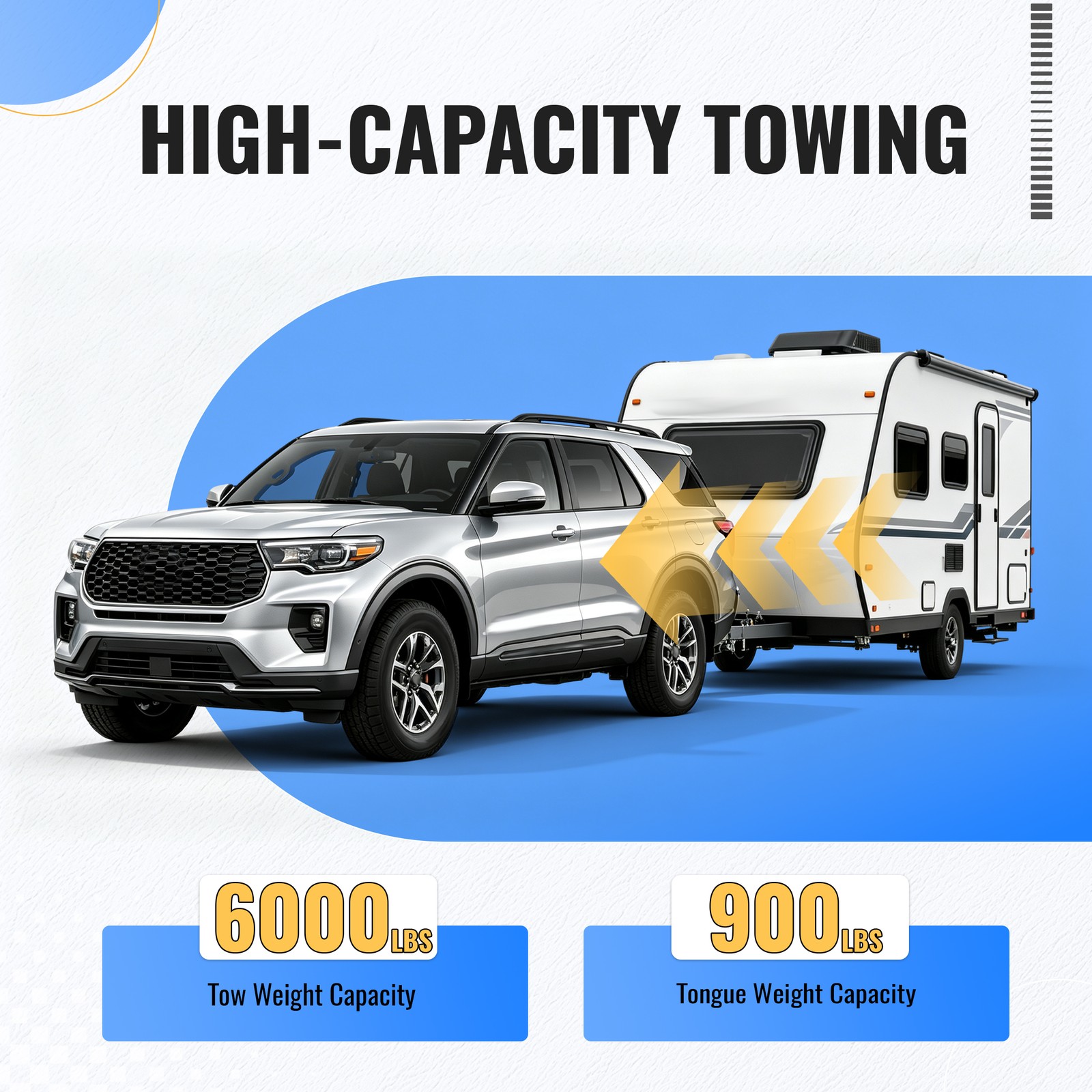 For 2020-2024 Ford Explorer Lincoln Aviator Class IV Trailer Hitch 2” Receiver