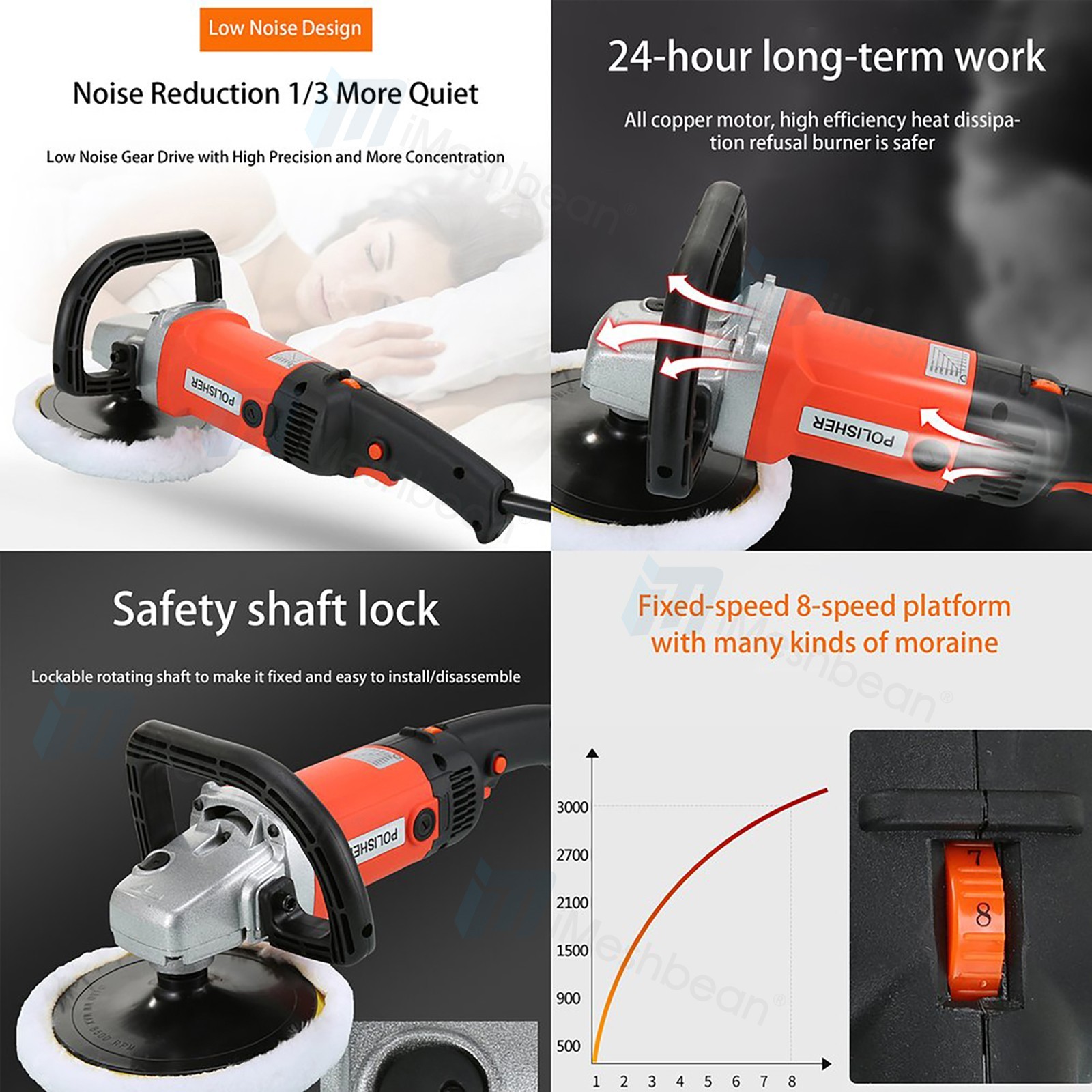 1400W Car Polisher Polishing Machine Buffer Sander 5″ 6″ 7″ Wax Pad Buffing Kit