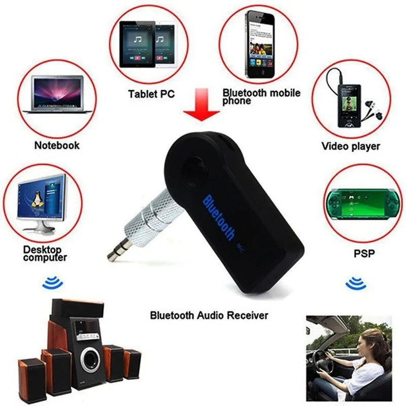 Bluetooth 5.0 Wireless Receiver 3.5mm AUX Car Audio A2DP Adapter 2-in-1
