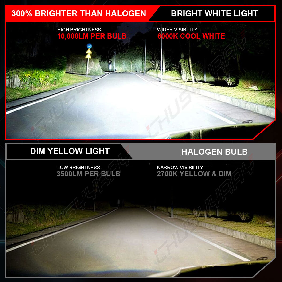 For Ram 1500 2011-2018 LED Headlight KIT Hi Lo Beam + Fog Light Bulbs 360000LM
