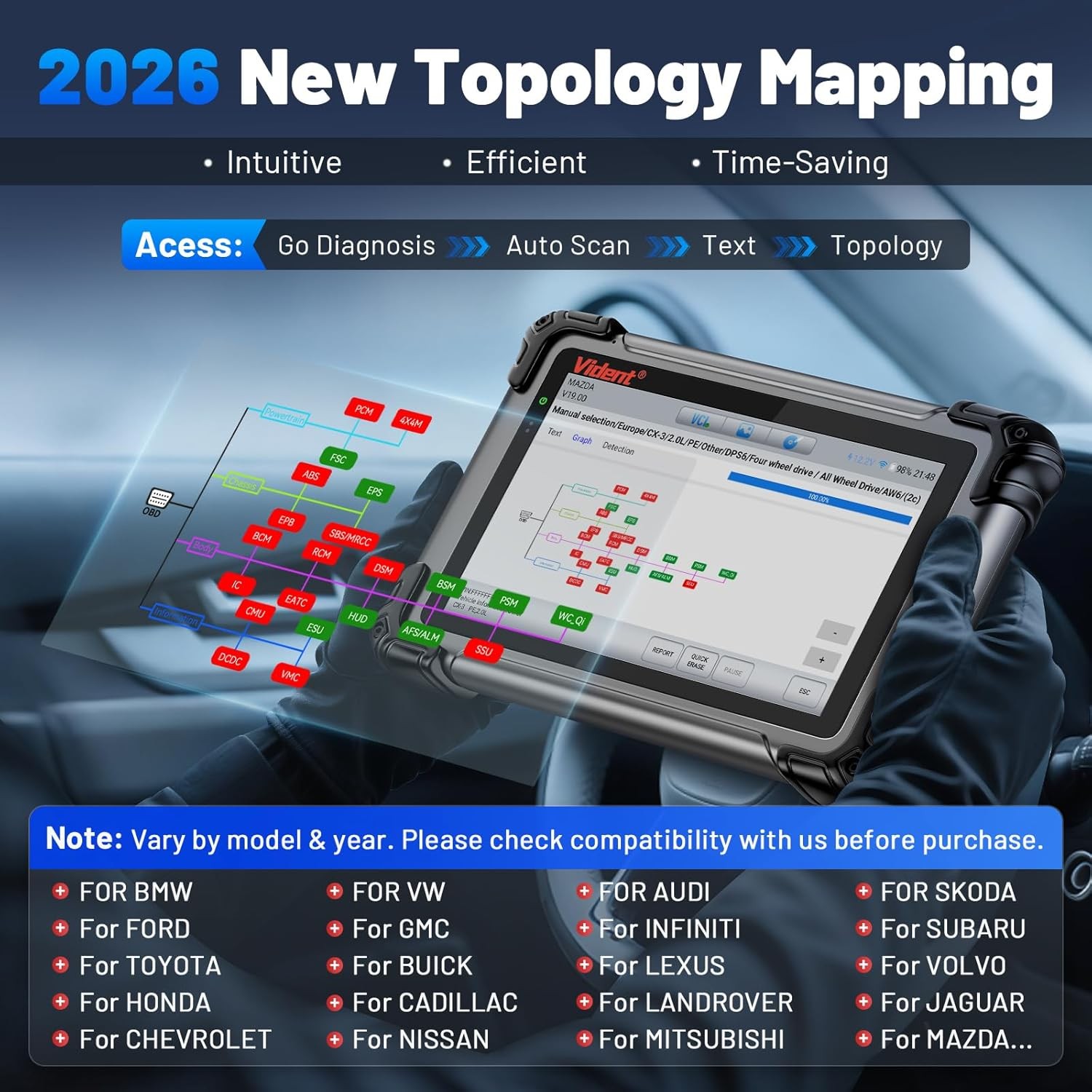 Vident 800Pro BT OBD2 Scanner Diagnostic Topology Mapping ECU Coding 40+ Resets