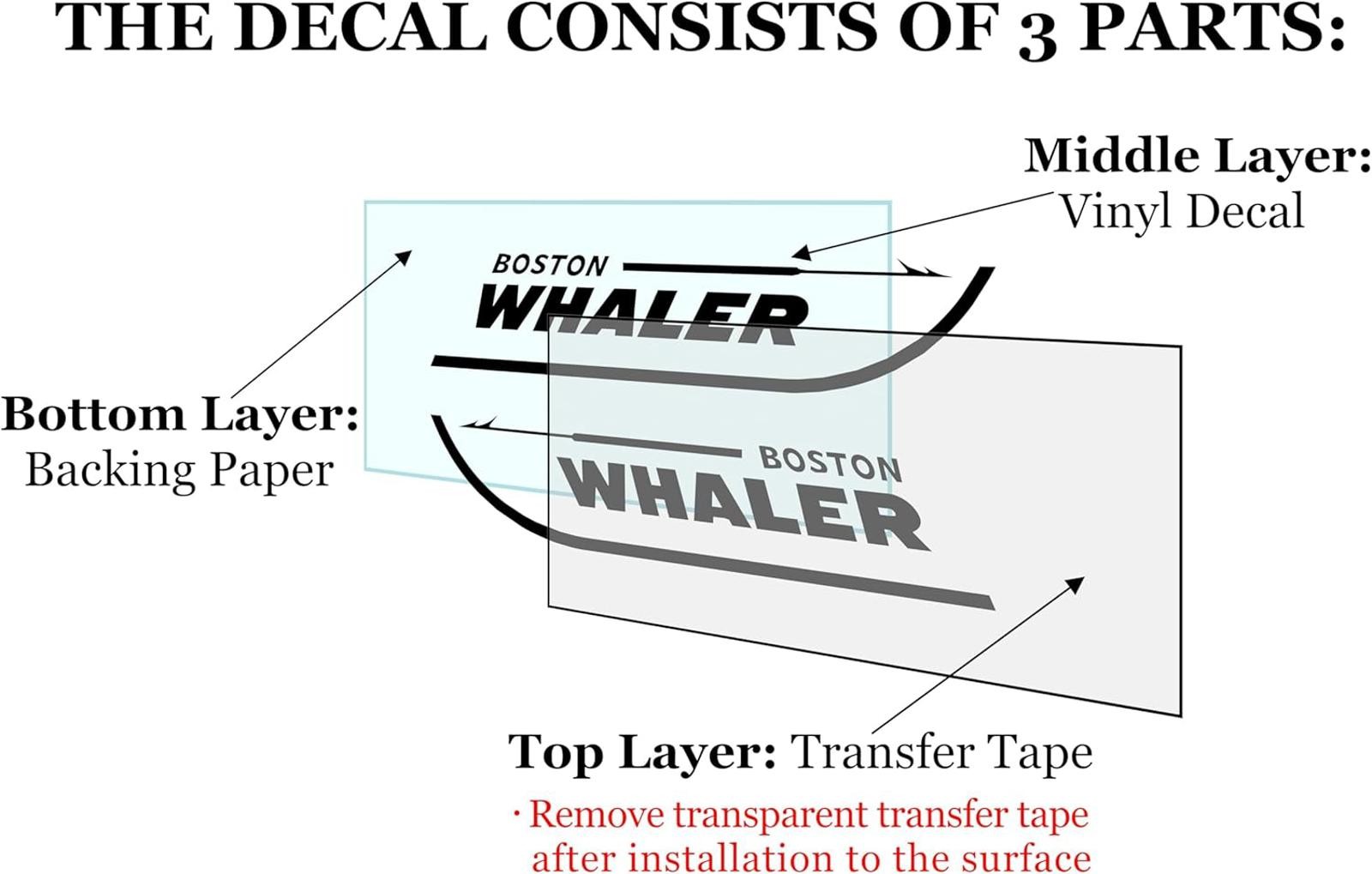2 Set Boston Whaler Decals for Boat Hull, Marine Grade Sticker (Red 12″ x 2.44″)