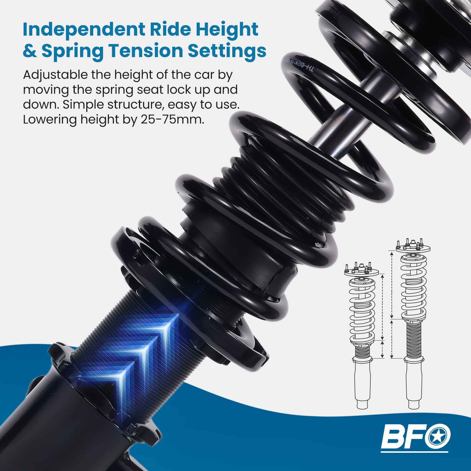 BFO Shocks Struts Coilovers Suspension Kit for Honda Civic Si Only 2017-2021