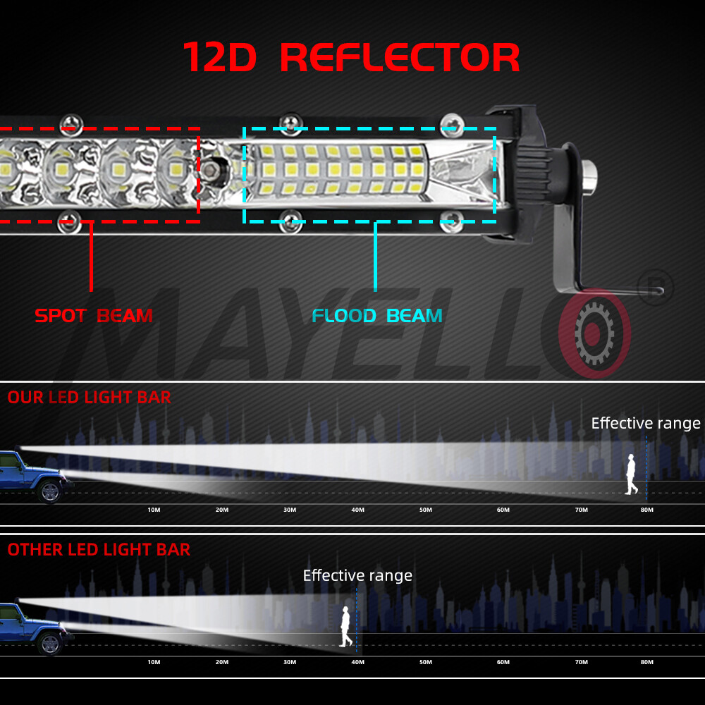 22 inch Slim Led Light Bar Spot Flood Combo Offroad UTV ATV Boat Truck DRL 20″