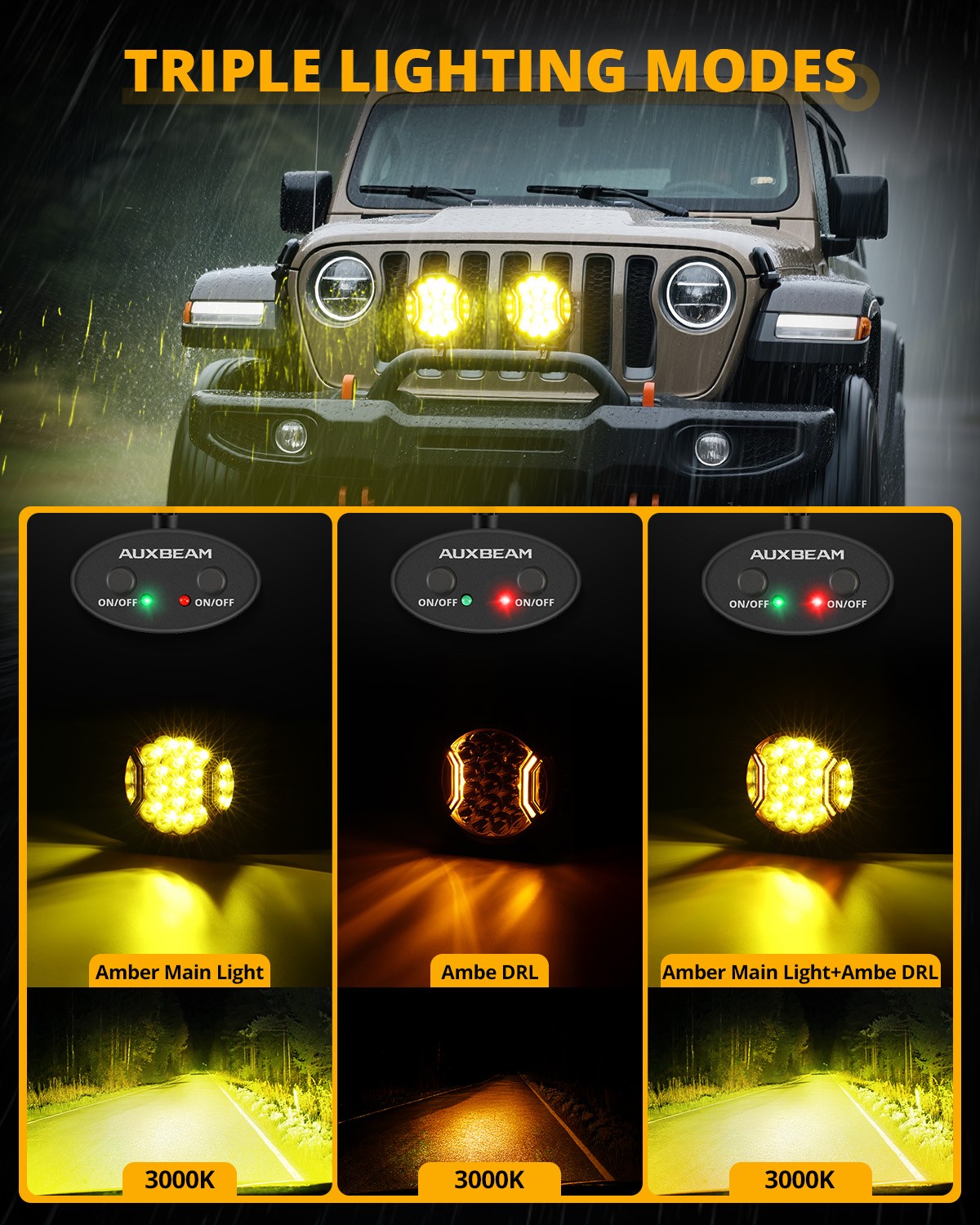 AUXBEAM V-ULTRA 3″/5″/7″/9 Inch LED Side Shooter Amber/White Driving Light Pods