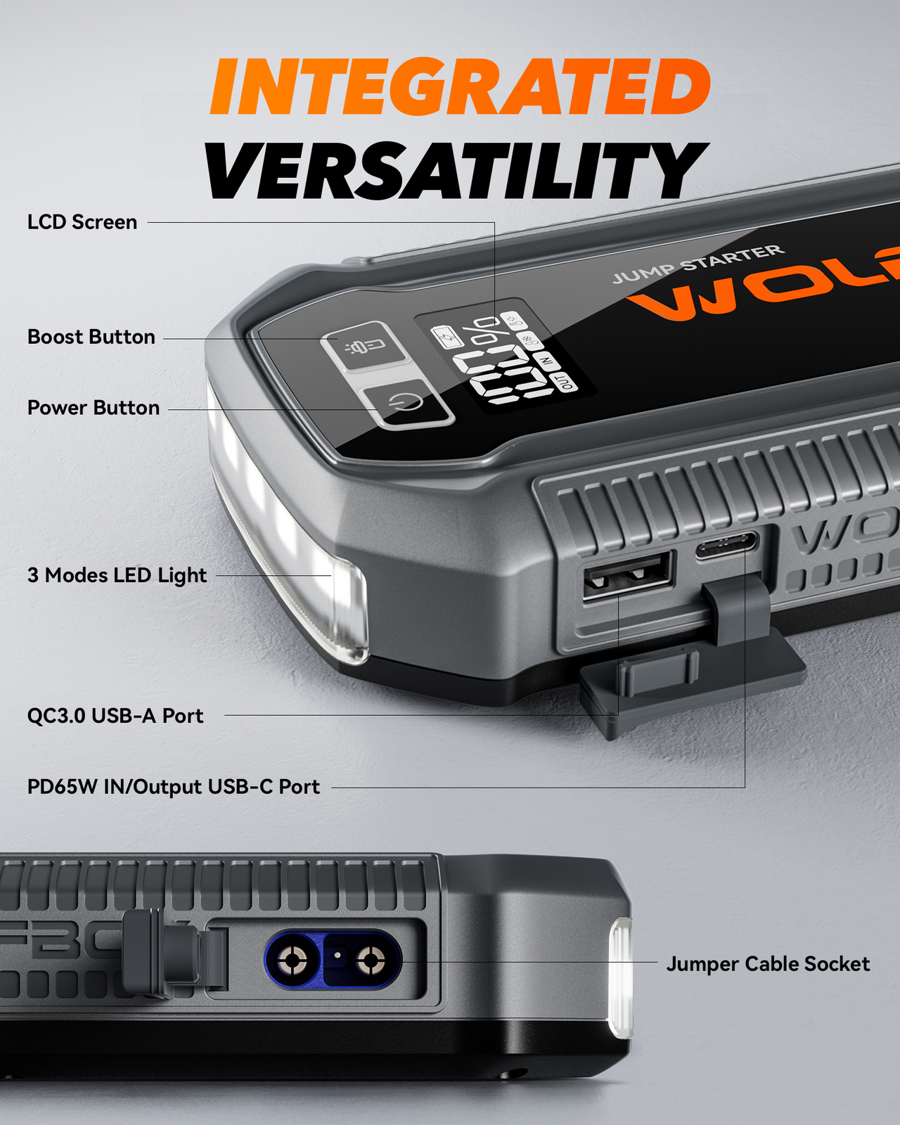 WOLFBOX 2000A Car Jump Starter Booster Jumper Box Power Bank Battery Charger NEW