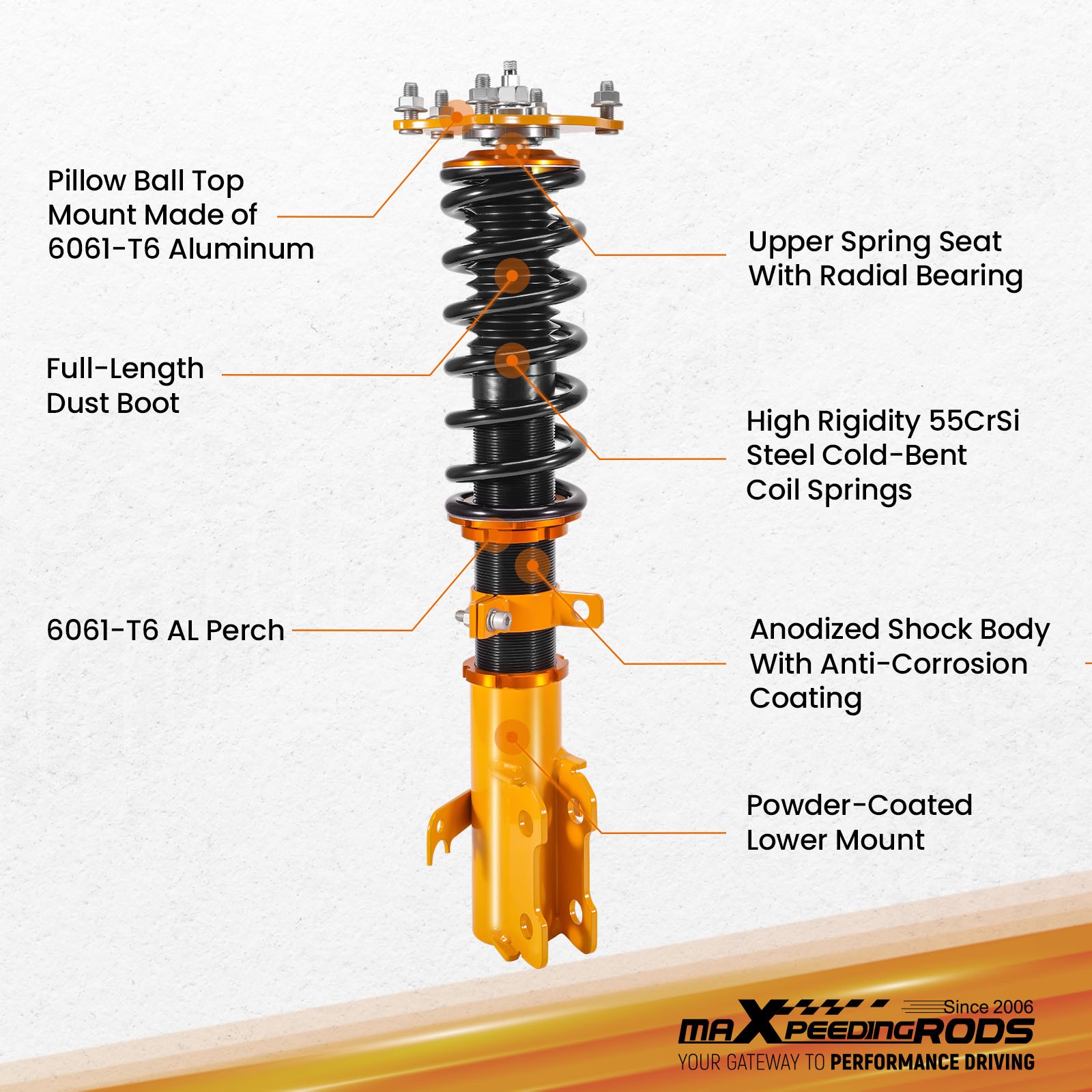 Maxpeedingrods 24 Ways Damper Coilover For HONDA CRV CR-V 2007-2011 Shock Struts