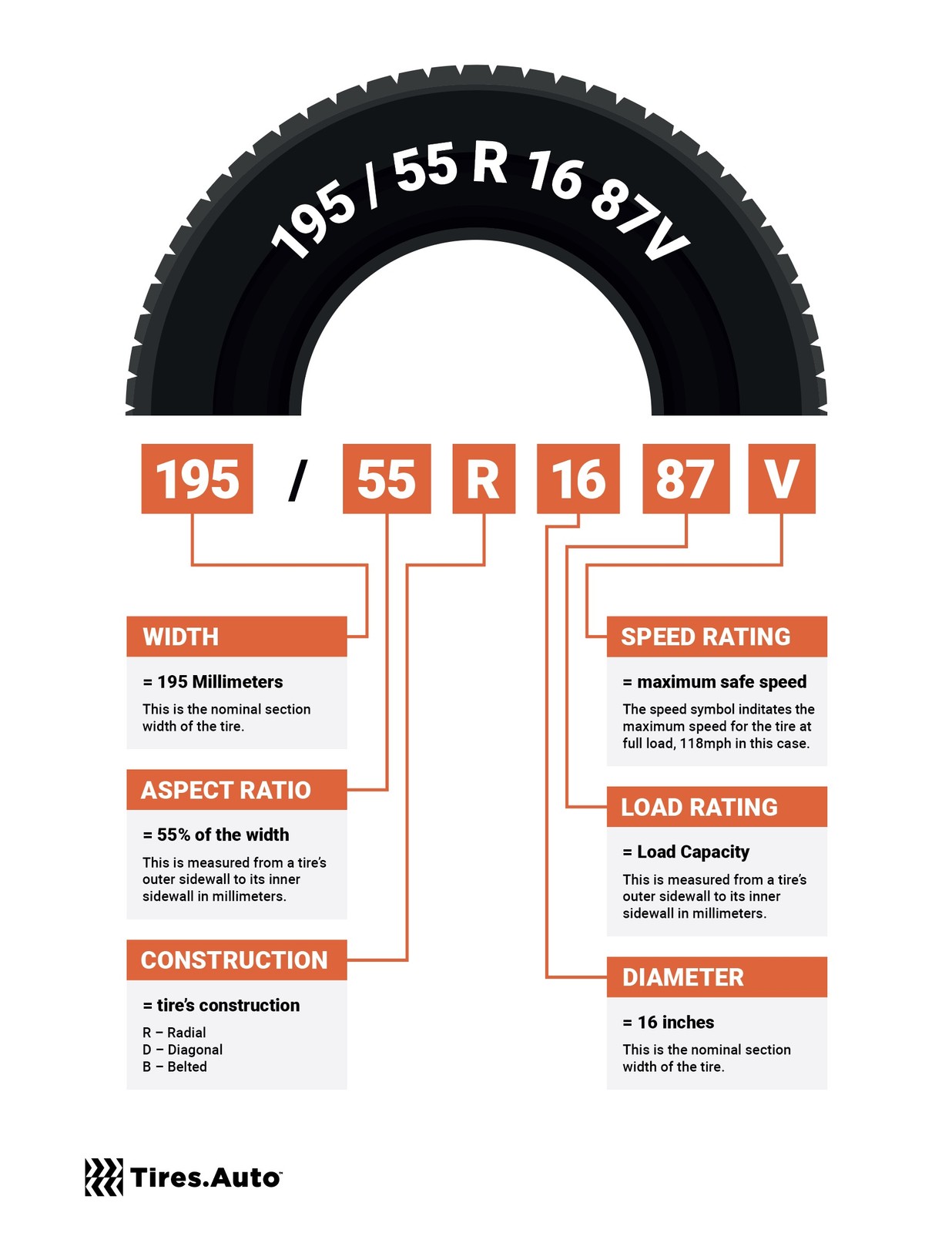 Lionhart Lh-five 225/45ZR17 XL 2254517 225 45 17 Performance Tire