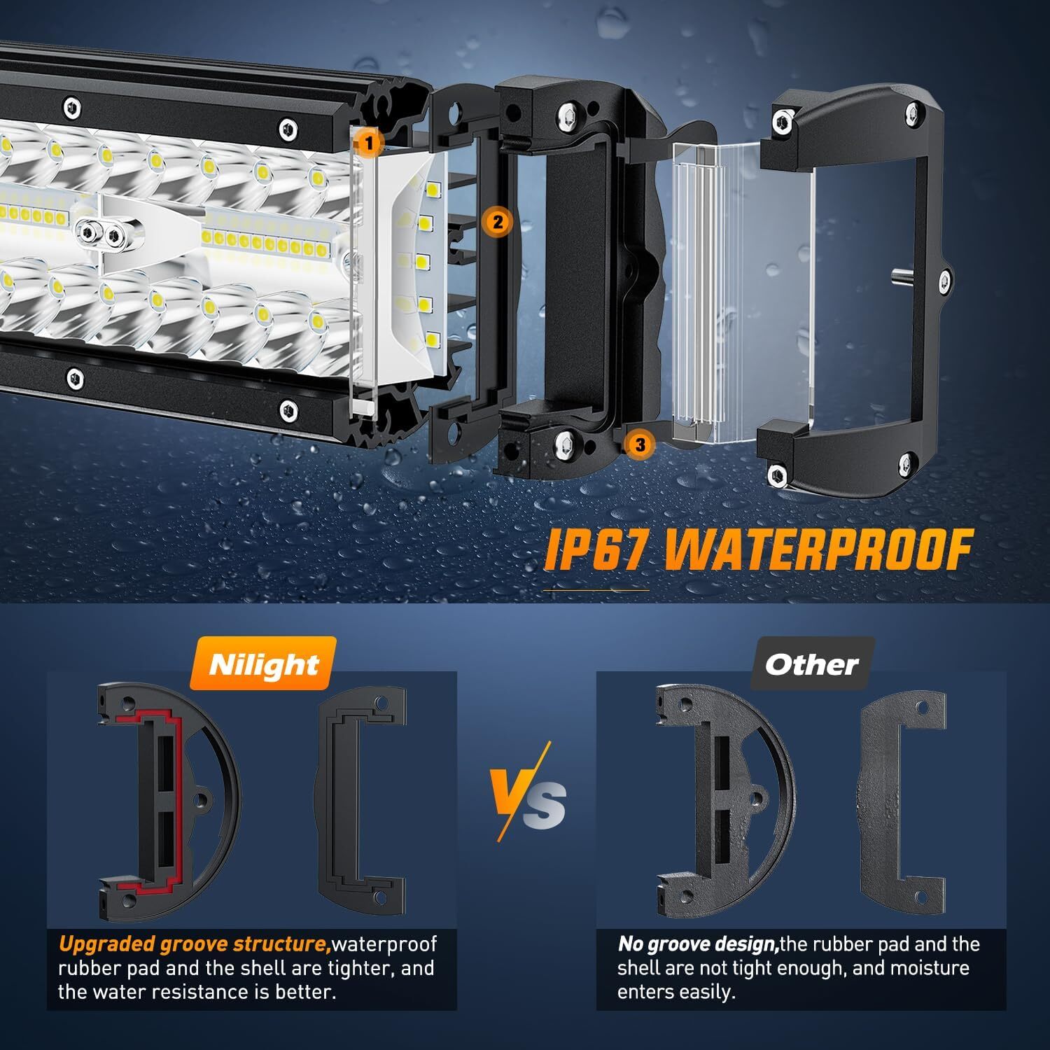 Nilight Side Shooter LED Light Bar 2PCS 7 Inch Triple Row Spot Flood Combo Light