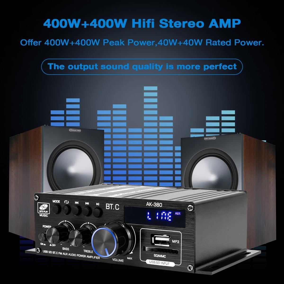 Bluetooth 5.0 Audio Power Amplifier 400W+400W 2.0 CH HiFi Stereo Amp Receiver