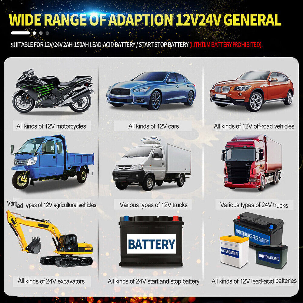 8A 12V 24V Fully-Automatic Smart Car Battery Charger Maintainer Trickle Charger