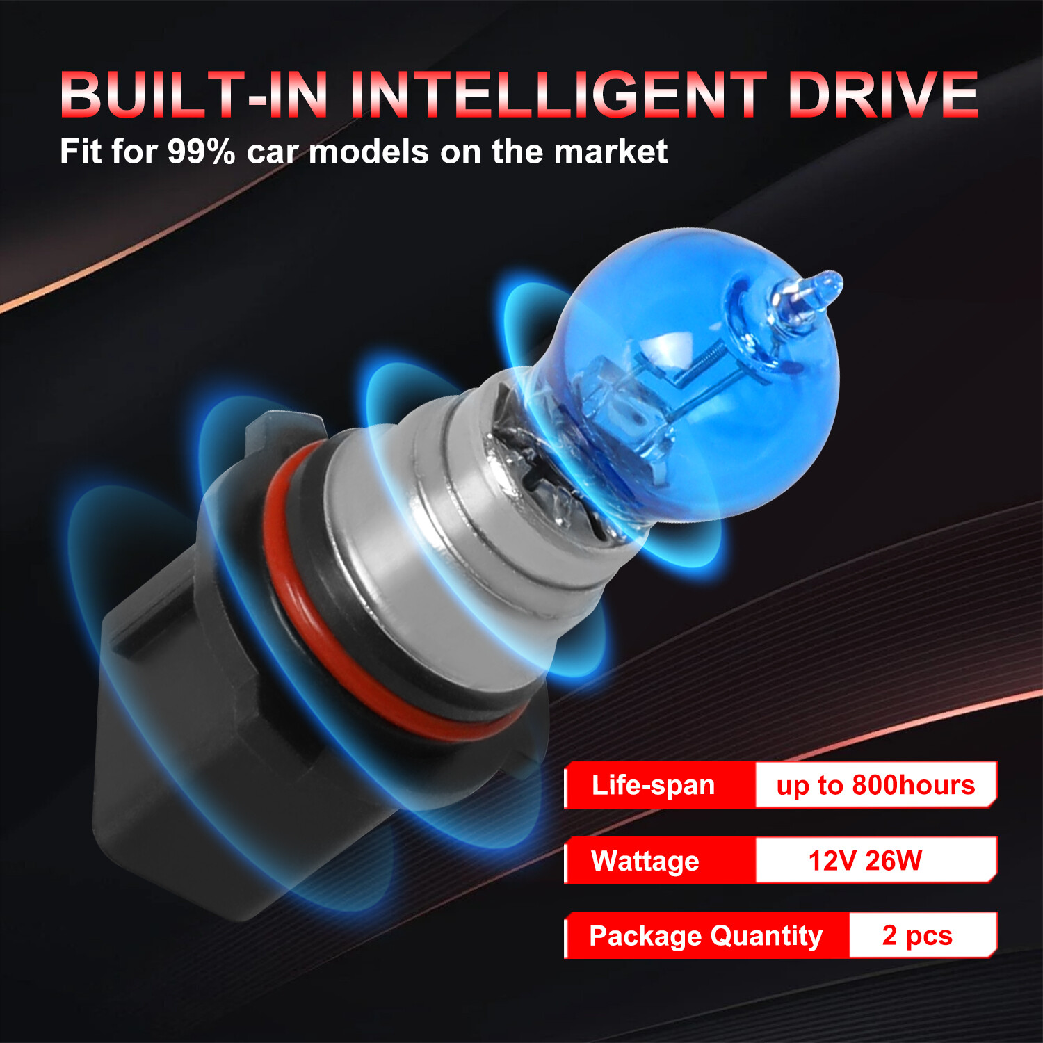 For Mazda CX-5 2013-2015 P13W Halogen Daytime Running Light DRL Bulb Warm White
