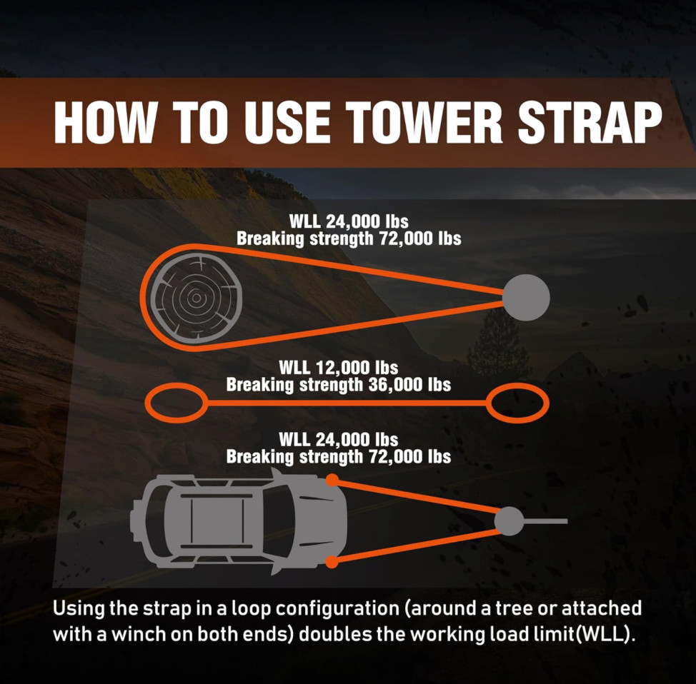 ATR Recovery Tow Strap 3.5″ x 20ft – 36,000 lbs Break Strength, Heavy Duty Strap