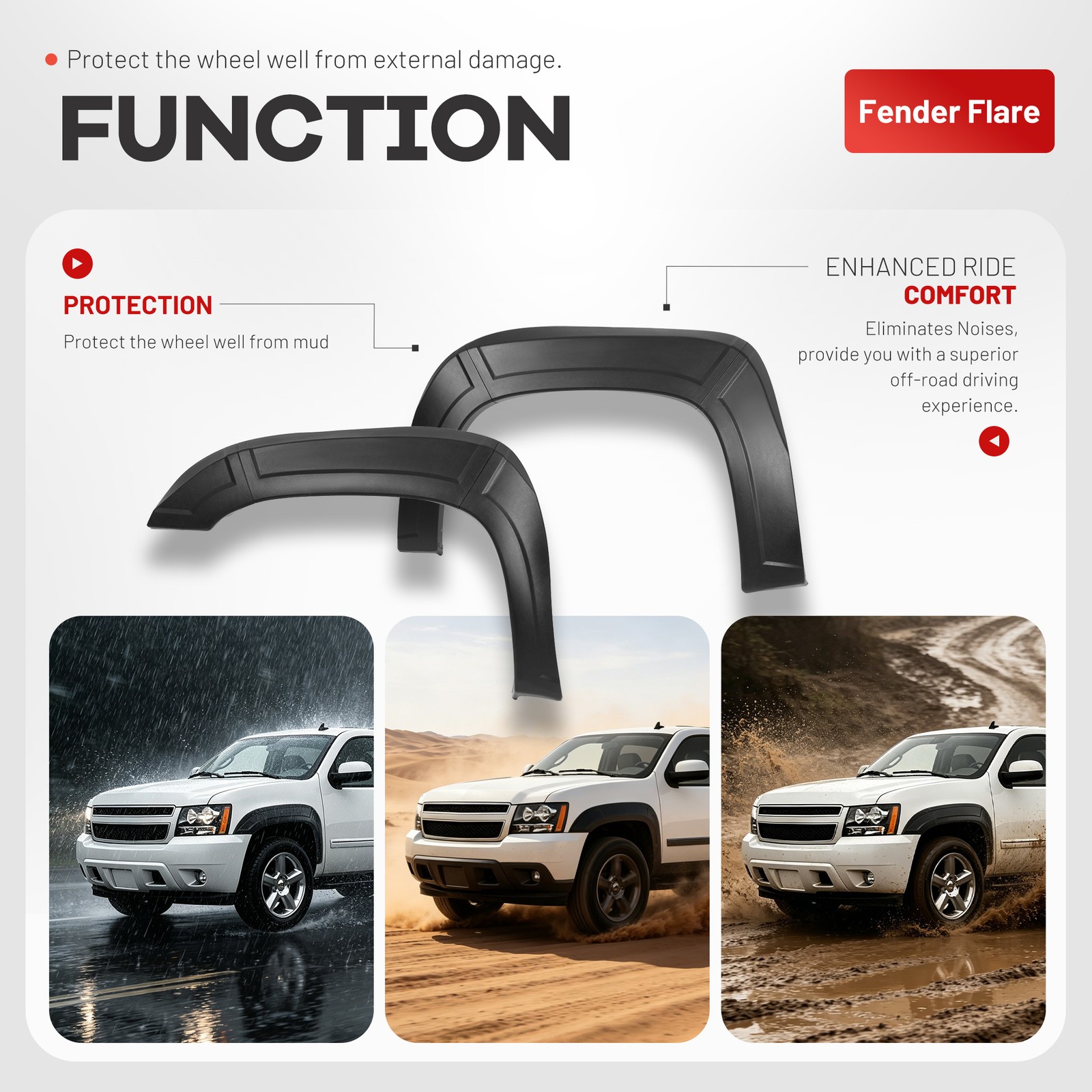 Front Rear Fender Flares Set Textured Black For 2007-2013 Chevrolet Avalanche